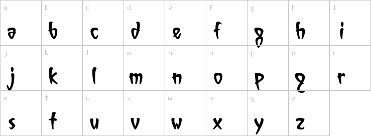 Lowercase characters