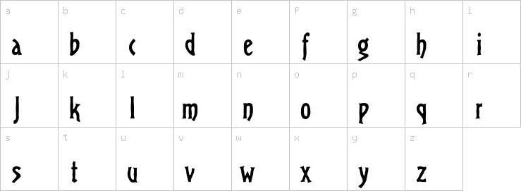 Lowercase characters