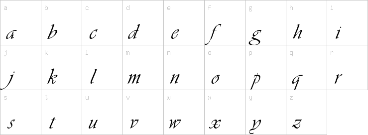 Lowercase characters