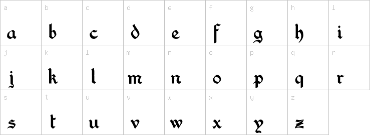 Lowercase characters