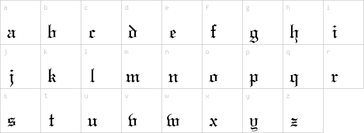 Lowercase characters