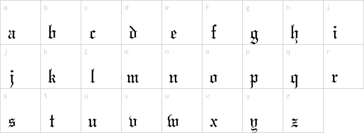 Lowercase characters