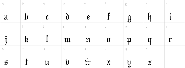 Lowercase characters