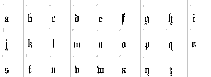 Lowercase characters