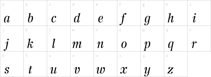 Lowercase characters