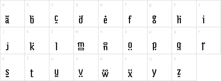 Lowercase characters