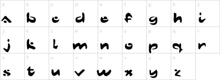 Lowercase characters