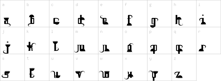 Lowercase characters