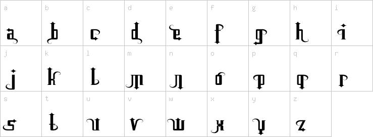 Lowercase characters