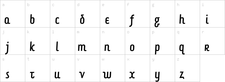 Lowercase characters