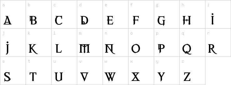 Lowercase characters