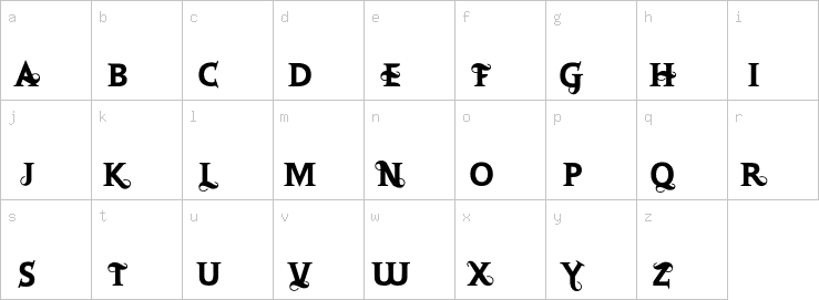 Lowercase characters