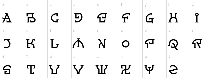 Lowercase characters