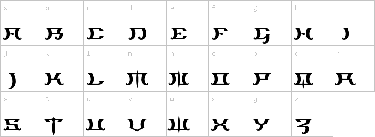 Lowercase characters