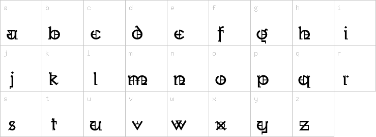 Lowercase characters