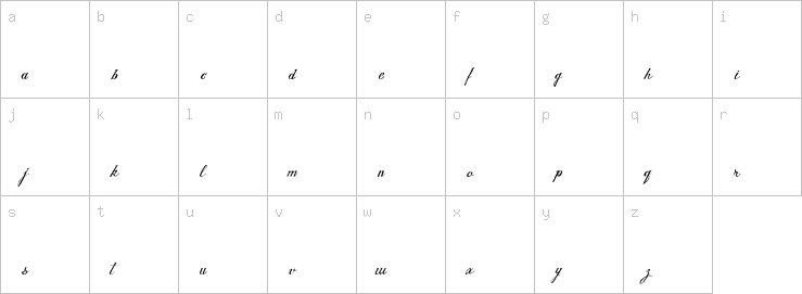 Lowercase characters