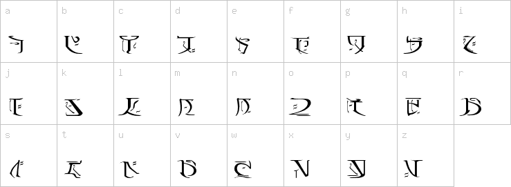 Lowercase characters