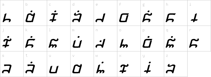 Lowercase characters