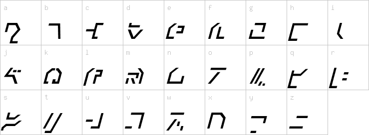 Lowercase characters