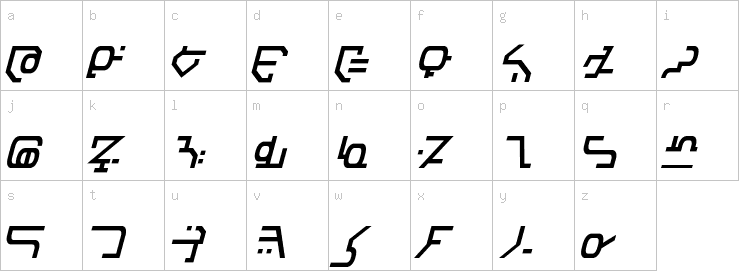 Lowercase characters