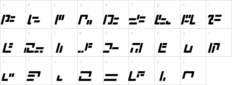 Lowercase characters