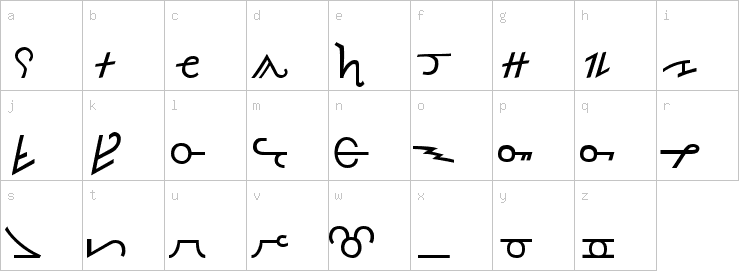 Lowercase characters