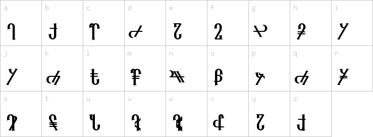 Lowercase characters