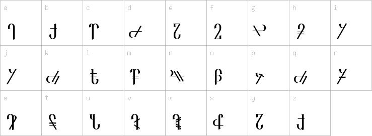 Lowercase characters