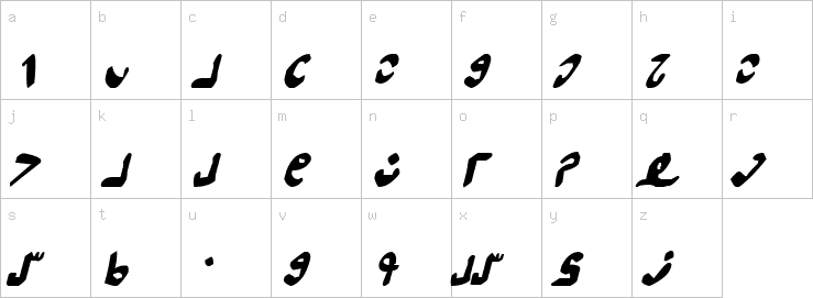 Lowercase characters