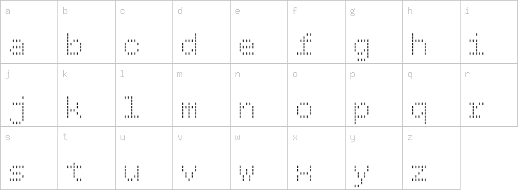 Lowercase characters