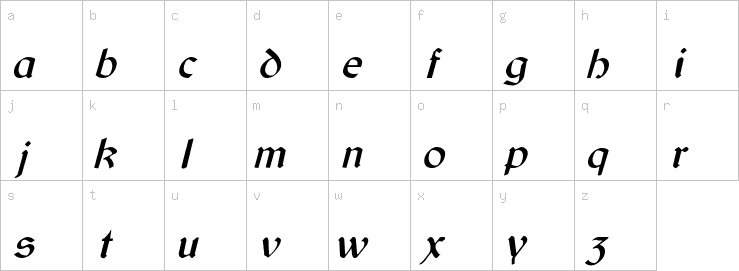 Lowercase characters