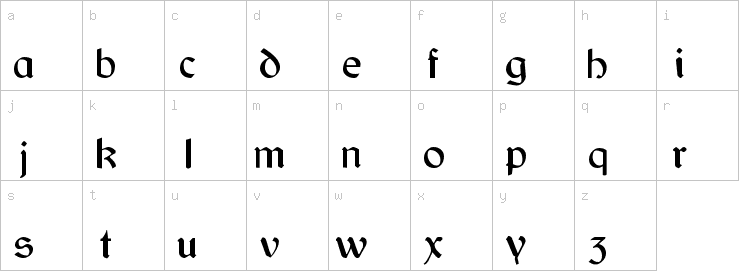 Lowercase characters