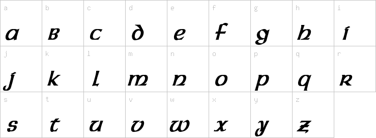 Lowercase characters