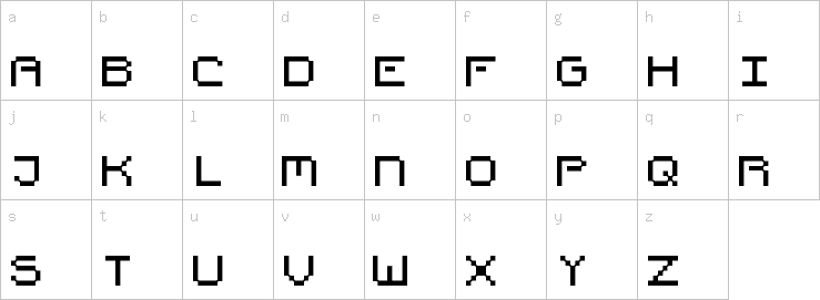 Lowercase characters