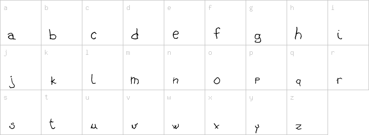 Lowercase characters