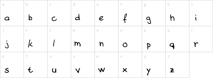 Lowercase characters