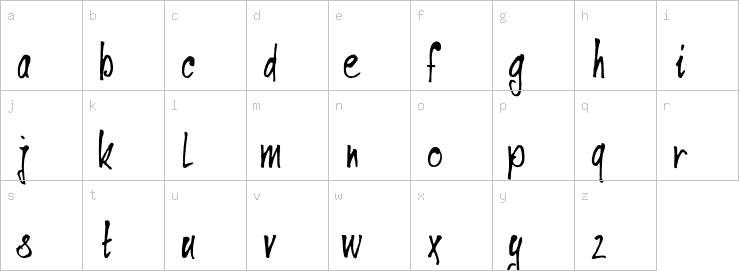 Lowercase characters