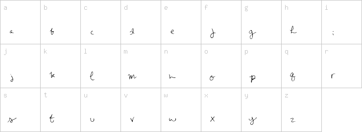 Lowercase characters