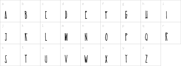 Lowercase characters