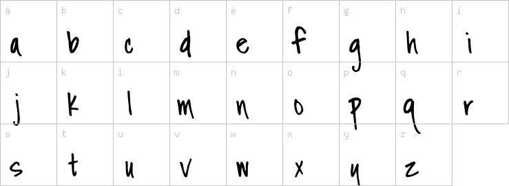 Lowercase characters