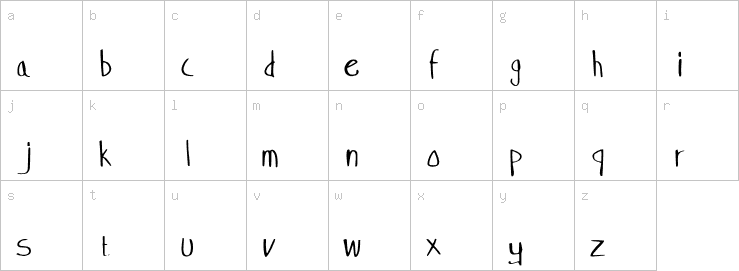 Lowercase characters