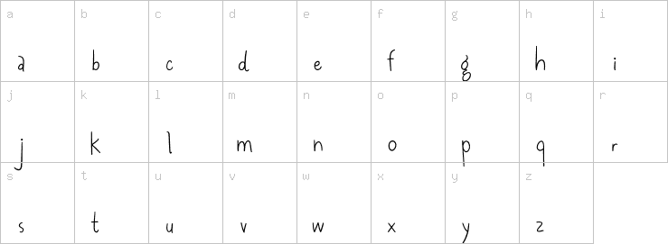 Lowercase characters