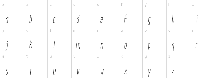 Lowercase characters