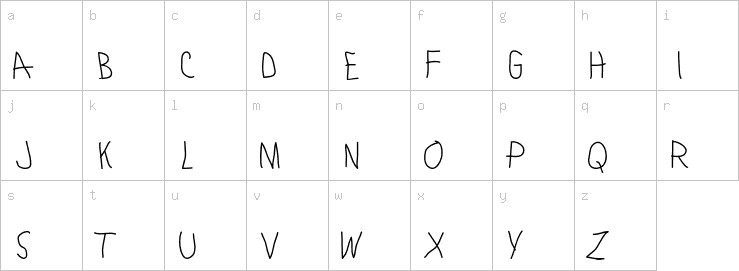 Lowercase characters