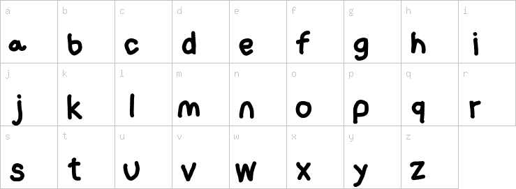 Lowercase characters