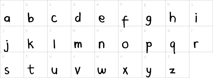 Lowercase characters