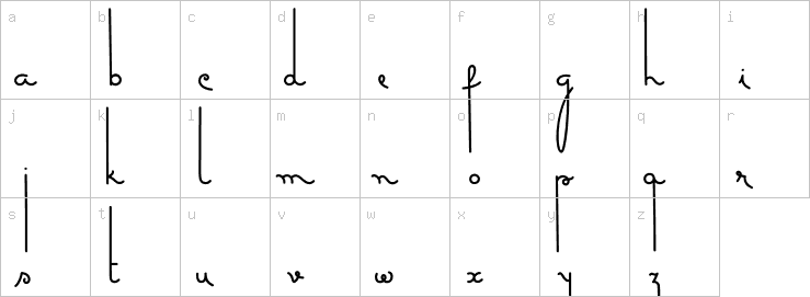 Lowercase characters