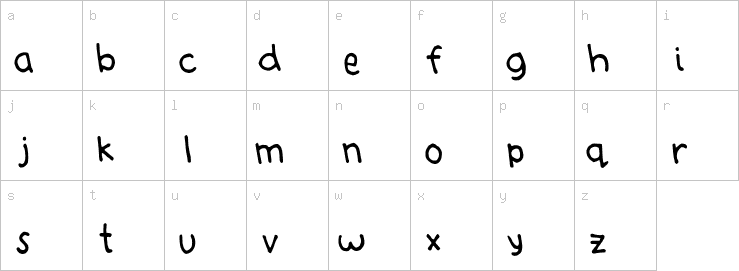 Lowercase characters