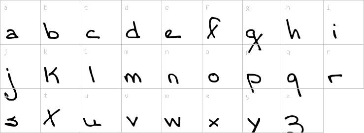 Lowercase characters