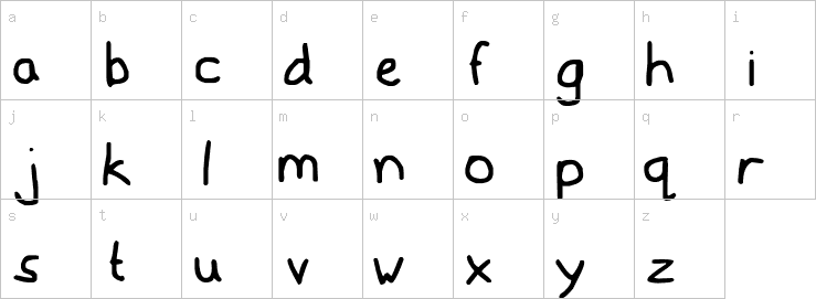 Lowercase characters